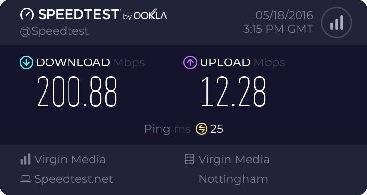 Download Internet Speed Test Charter Images