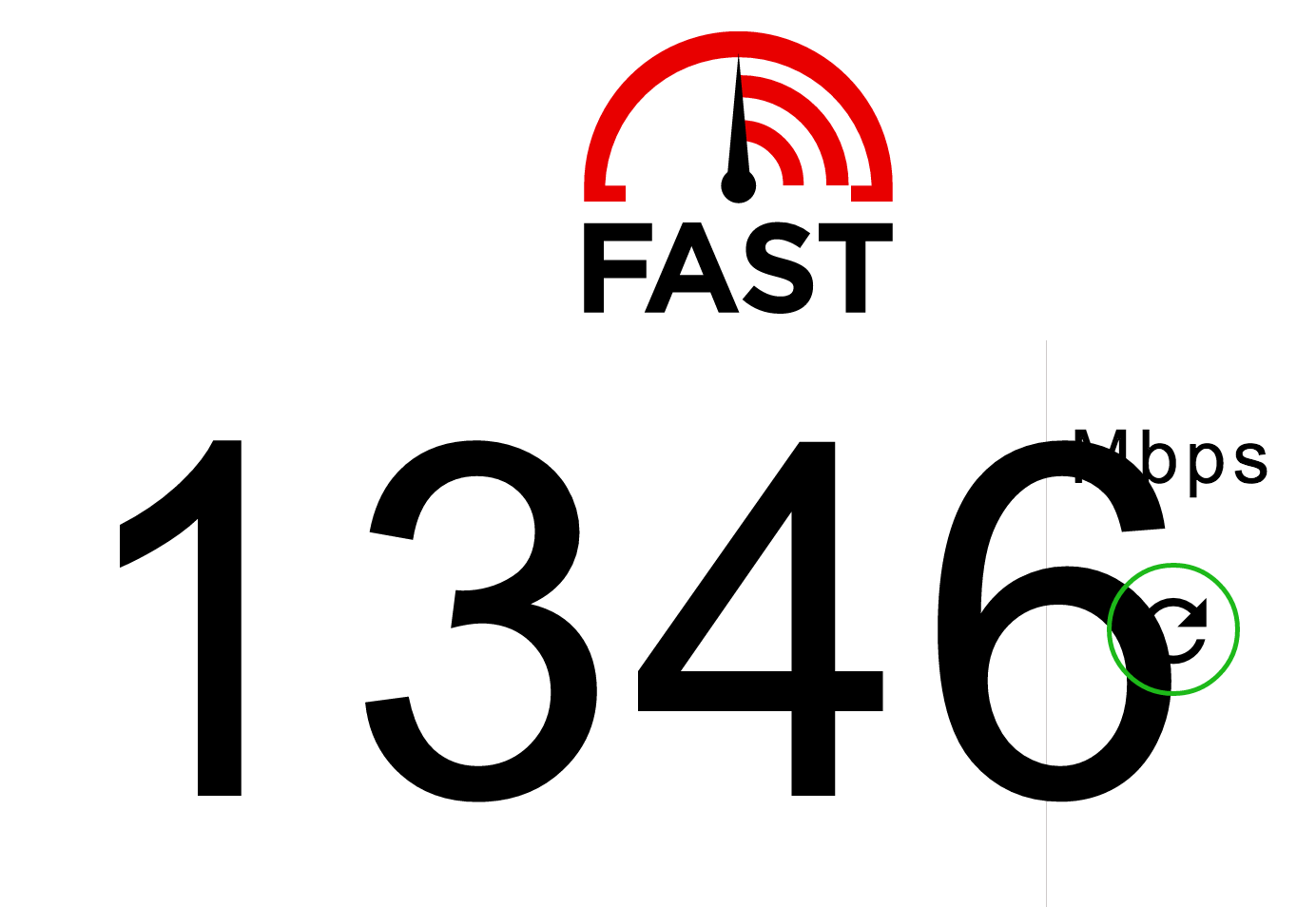 Fast com